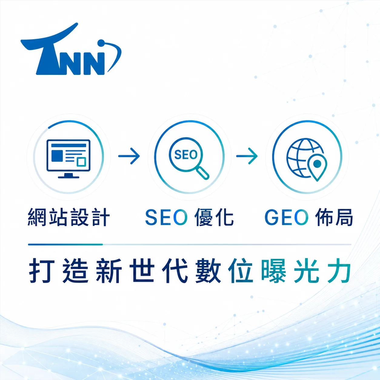 一頁式網站製作真實案例